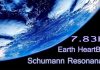 Τι είναι η αντήχηση Schumann της Γης και γιατί αυξάνεται αναπάντεχα
