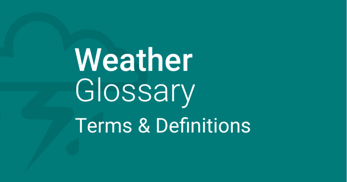 fbimage-glossary--weather
